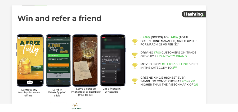 Phone screens showing a free drink offer, chat claim, coupon and a friend referral